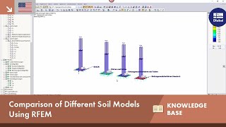 KB 001400 | Knowledge Base | Comparison of Different Soil Models Using RFEM