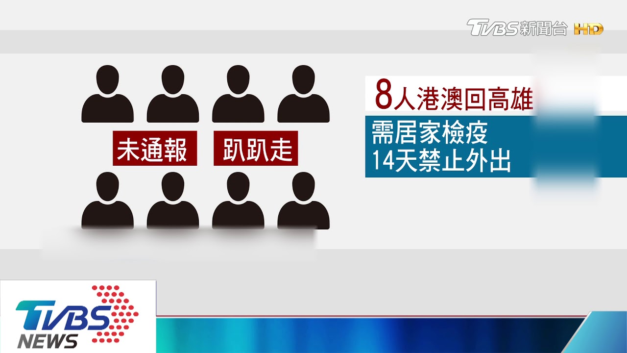 港澳返高沒居家檢疫! 8人趴趴走挨罰15萬