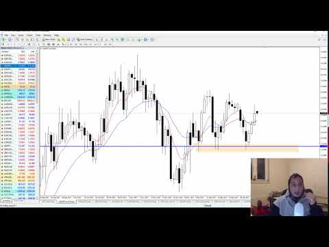 WEEKLY FOREX TRADE SETUP AND ANALYSIS - 8th to 12th JANUARY 2018