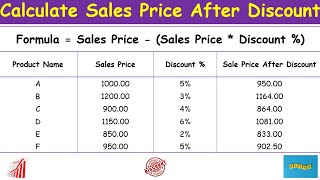 Calculate Sales Price After Discount in Excel - Calculate Revised Price After Discount
