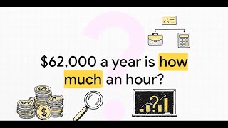 $62,000 a Year is How Much an Hour (Salary Breakdown Explained)
