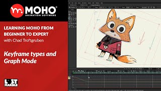 Part 14/38. Keyframe types and Graph Mode - Learning Moho from beginner to expert