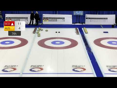 SCO vs. AUS WJBCC 2019