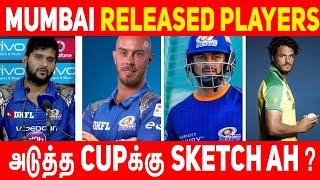 Mumbai Indians Released Players || IPL 2021 || #Nettv4u