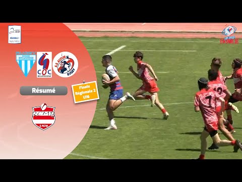 Résumé finale 2025  R2 U16