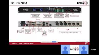 Intraplex IP Link plus MaxxKonnect: Empowering STL and Remote/Live Application