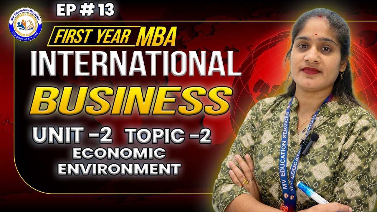 Economic Environment