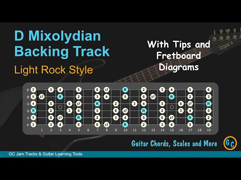 D Mixolydian Jam Backing Track for Guitar with Tips and Diagrams