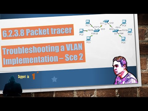 6.2.3.8 Packet Tracer – Troubleshooting a VLAN Implementation – Scenario 2