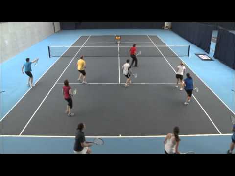 Cardio Tennis - Warm Up - Shadow Swings