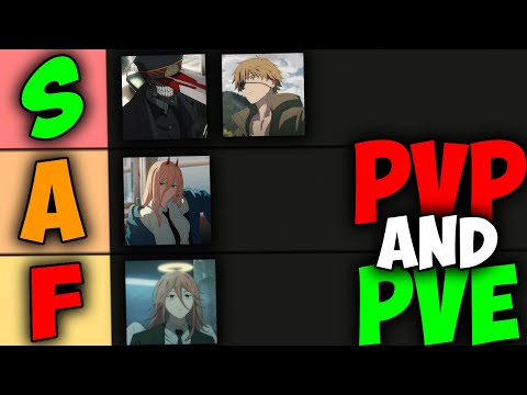 The ULTIMATE Devil Hunter Tier List (Best Contracts & Fiends)