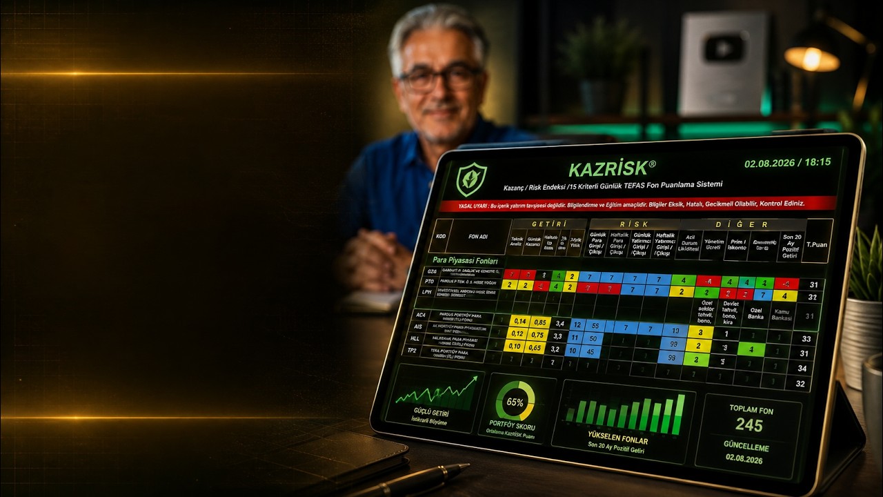Kendi Enflasyonunu Hesapla! KAZRİSK Kazanç Tablosu ve Fon Yatırımı Yol Haritası 🚀
