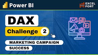 Power BI DAX Challenge - 2 with Solution | How to Measure Marketing Ca
