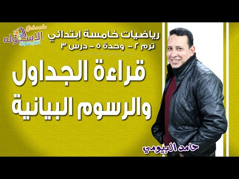 رياضيات خامسة ابتدائي 2019 | قراءة الجداول والرسوم البيانية| تيرم2 - وح5 - در3 | الاسكوله