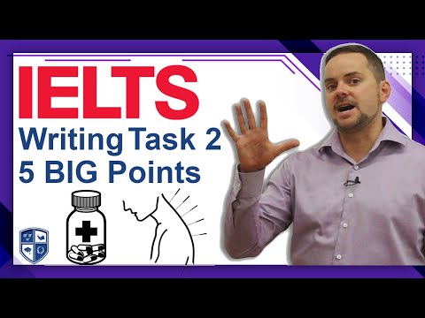 雅思任務2五點得7分（附例子） (IELTS Task 2 Five Points to Score 7 (with example))