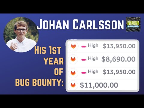 From zero to 6-digit bug bounty earnings in 1 year - Johan Carlsson - BBRD podcast #3