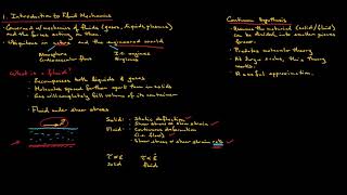 Fluid Mechanics - Introduction 1/3