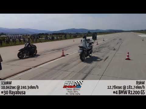 Thumbnail for #4 BMW R1200 GS, 89 kW - POWER FEST DRAG WARS SK vs.CZ, 25.07.2020 by Suzuki, BMW