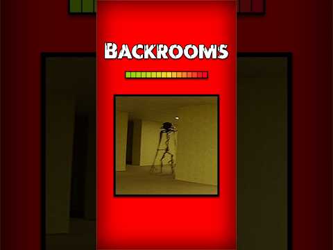 Backrooms [Urban Legend ] #horror #urbanlegend #animation #backrooms