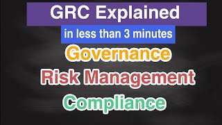 What is GRC? Governance Risk Management Compliance