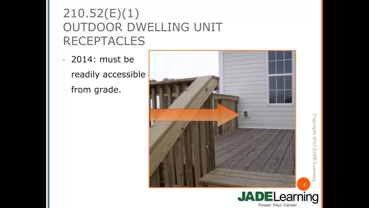 2014 NEC Changes: Chapter 2 Branch Circuits