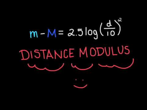 The Magnitude Scale: Apparent and Absolute Magnitudes
