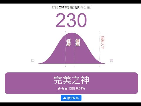 2019 智商測試 - A Real Me (含講解)