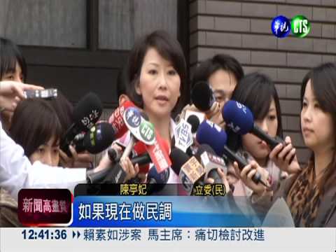 北市首波民調 66%同意停建核四