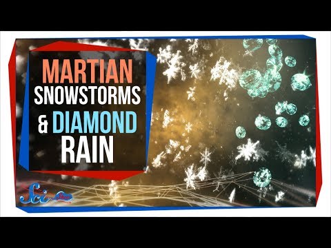 火星で吹雪! (Snowstorms on Mars!)