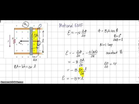 Motional EMF - Part 1