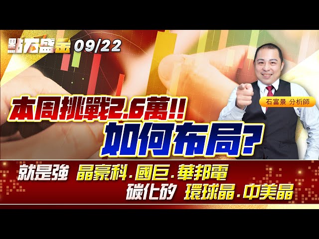 本周挑戰2.6萬!!如何布局? 就是強 #晶豪科 #國巨 #華邦電 碳化矽 #環球晶 #中美晶 《點石盛金》石富景