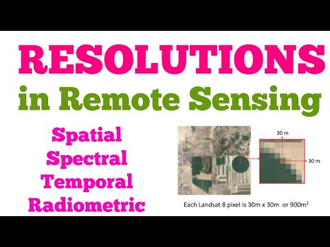 Image Resolutions in Remote Sensing | Spatial , Spectral , Temporal & Radiometric | Full Explanation