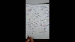 Mec 5. Elasticity - Stress Strain Curve  - Young`s modulus - Shear modulus - Bulk modulus