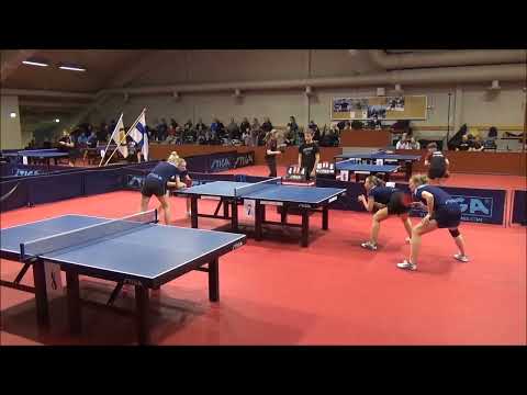HELJALA Anni/TITIEVSKAJA Aleksandra - ERIKSSON Pihla/RISSANEN Elli (Finnish championships 2022)