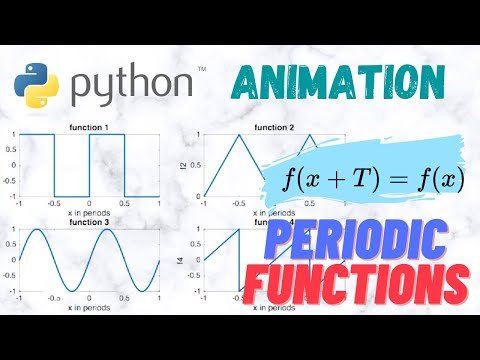 Periodic Function In Python Animated Visualization