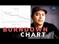 Create a Basic Burndown chart in Excel in 3 Minutes - Very simple | NiksProjects