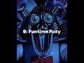TOP 10 BEST FNaF JUMPSCARES In My Opinion Fnaf Fivenightsatfreddys Scary Shorts Jumpscares