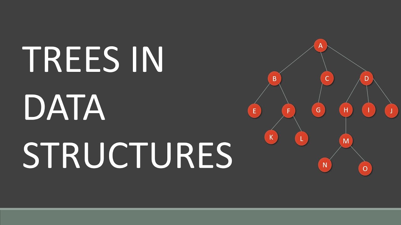 Tree data structure | application of tree data structure