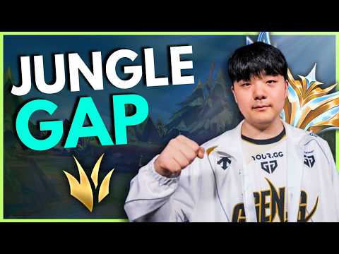 How To Play Like The BEST Jungler In The World — Fundamentals Guide