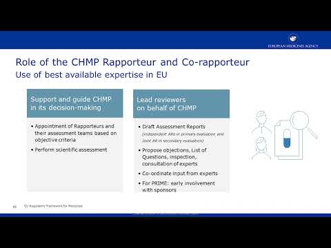 The European Union Regulatory Framework for Medicines Part 2