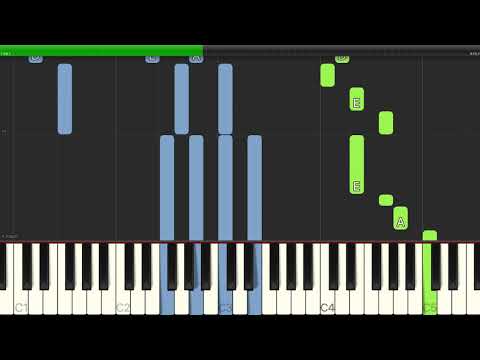 Sweet Love - Anita Baker piano tutorial