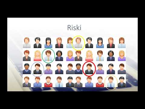 Ievads DLP:Datu plūsma un aizsardzība