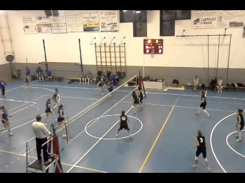 AMICHEVOLE TECNOTEAM ALBESE - CLUB ITALIA