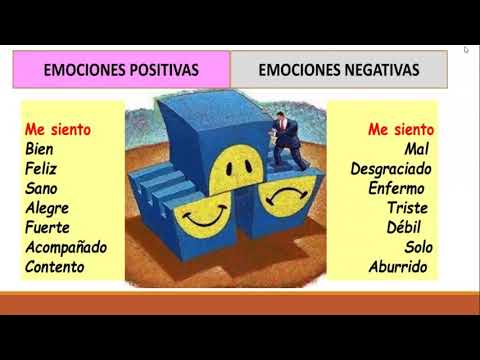 INTELIGENCIA EMOCIONAL