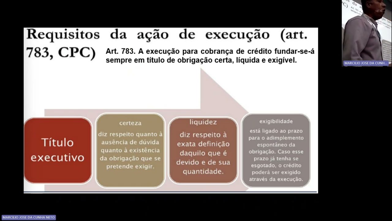 EP1 - TRILHA DE APRENDIZAGEM   EXECUÇÃO DE SENTENÇA