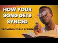 Sync Licensing How It Works For Indie Artists And Music Producers In 2025