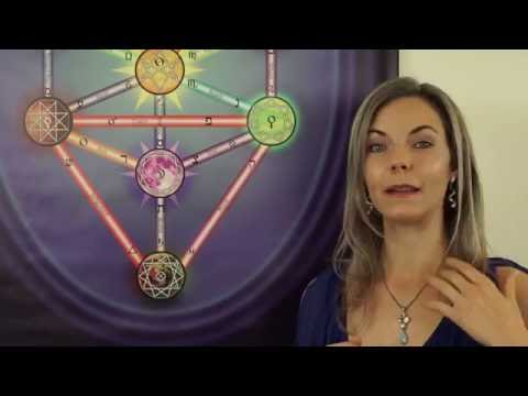 Universal Kabbalah Series - Part 4 - Malkuth - The Kingdom - Physical Life