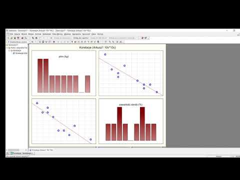 ćw ANALIZA KORELACJI 2020