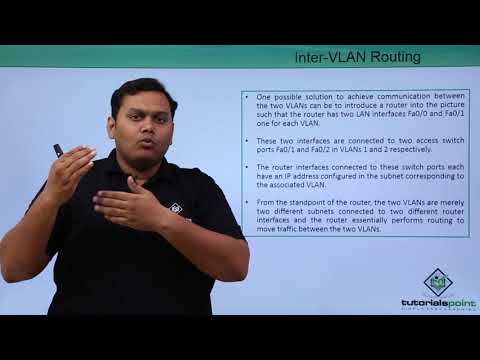 Inter - VLAN Routing