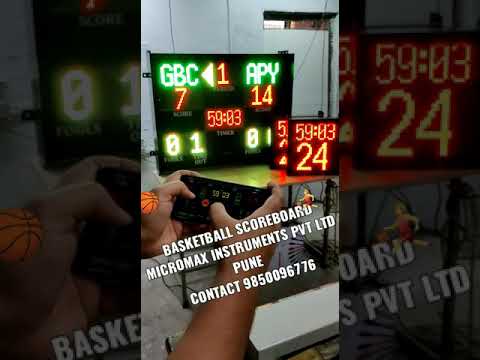 Basketball Scorebaord